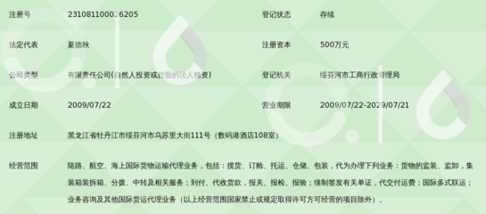 綏芬河億通達國際貨運代理 聯結中俄的物流橋梁